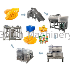Linia do przetwarzania dżemu mango 380V 50Hz 500T / D dla przemysłu spożywczego