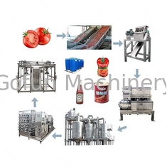 Przemysłowa automatyczna maszyna do produkcji ketchupu 500T / D z systemem recyklingu wody